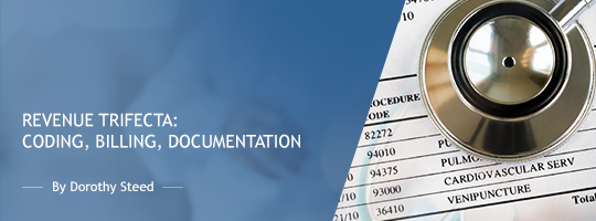 Revenue Trifecta:  Coding, Billing, Documentation